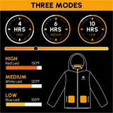 Heated Jacket for Women Men with Battery Pack